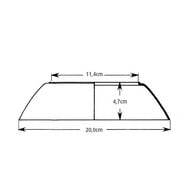 product size