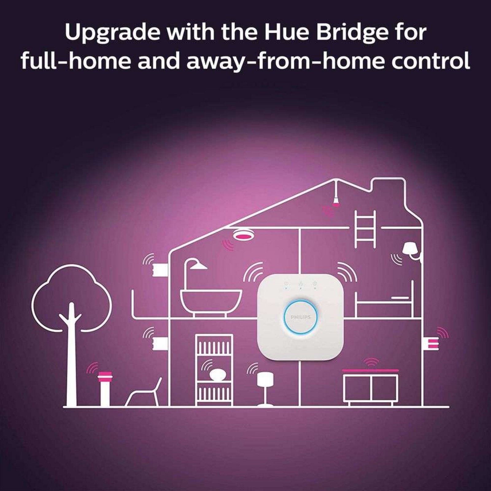 Philips Hue White & Color Amb. 13,5W Bluetooth E27 Lampadina - Philips Hue