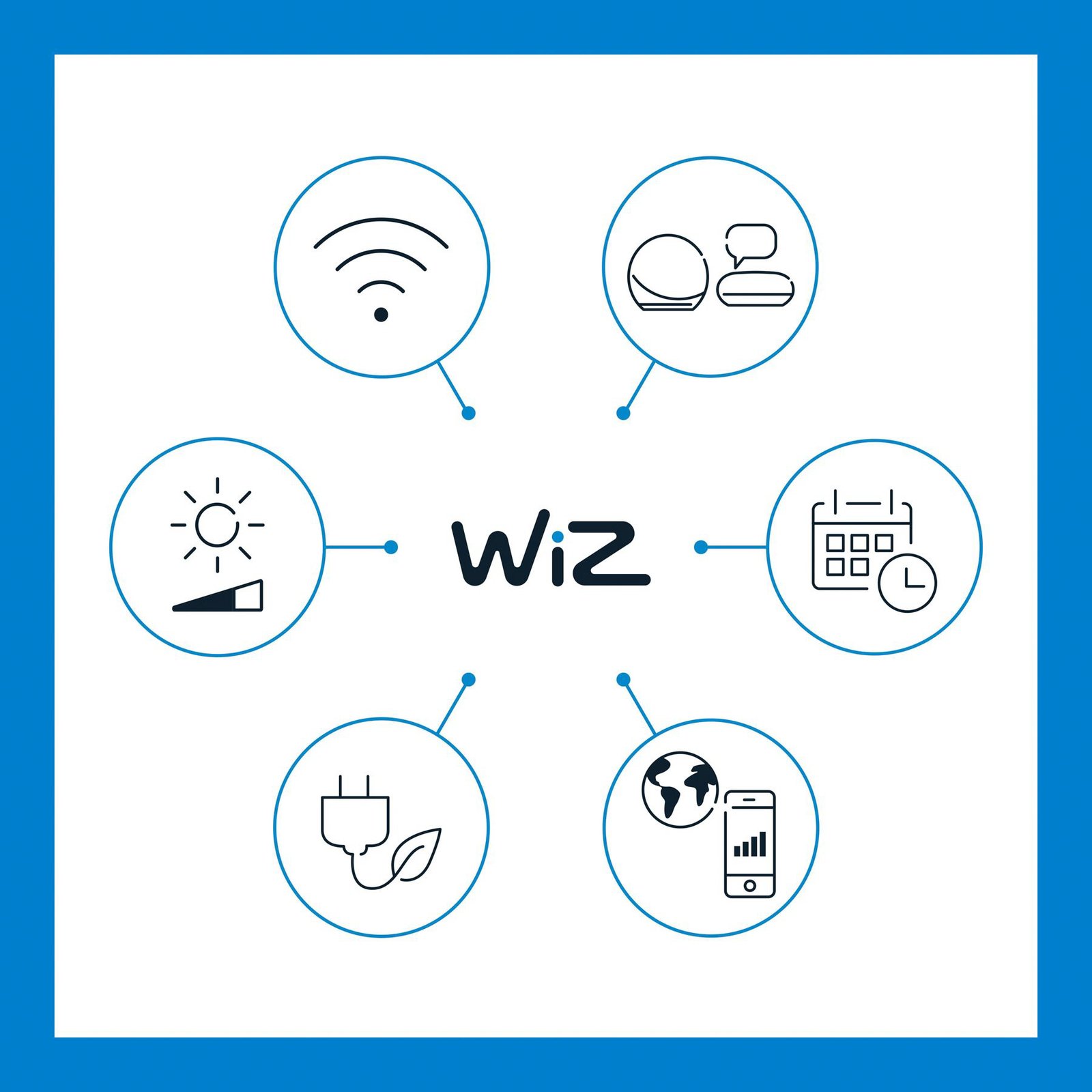 SuperSlim WiZ Deckenleuchte 14W Black - WiZ