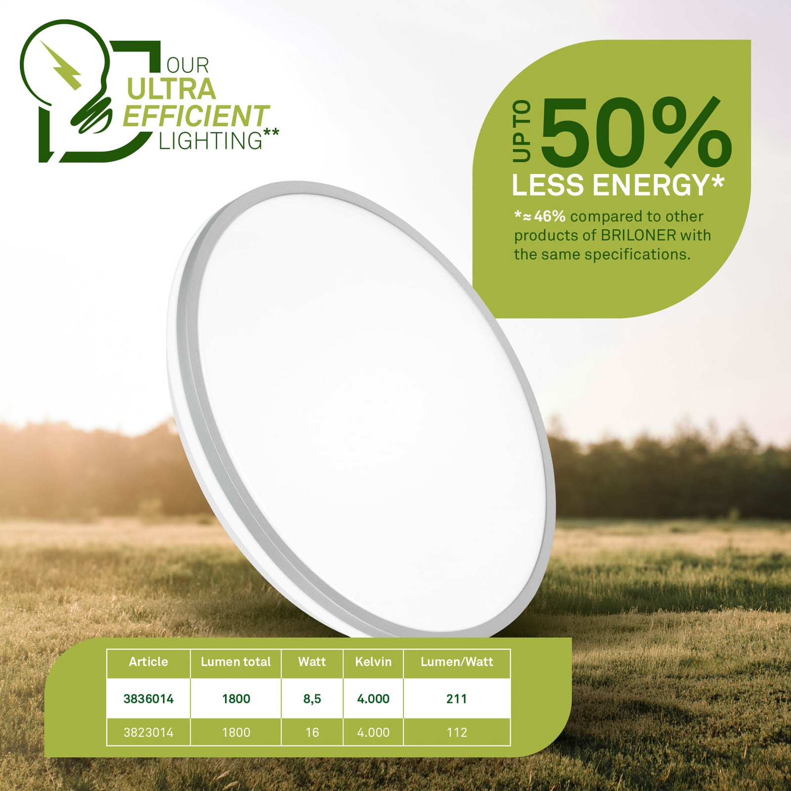 LED-es mennyezeti lámpa Pulap A, matt króm, Ø 33 cm, műanyag