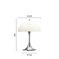 product size