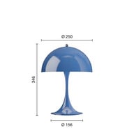 product size