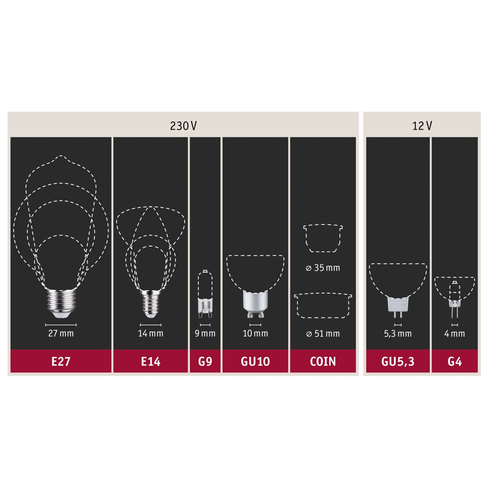 Ampoule bougie LED E14 4,8W filament 2.700K dimmable