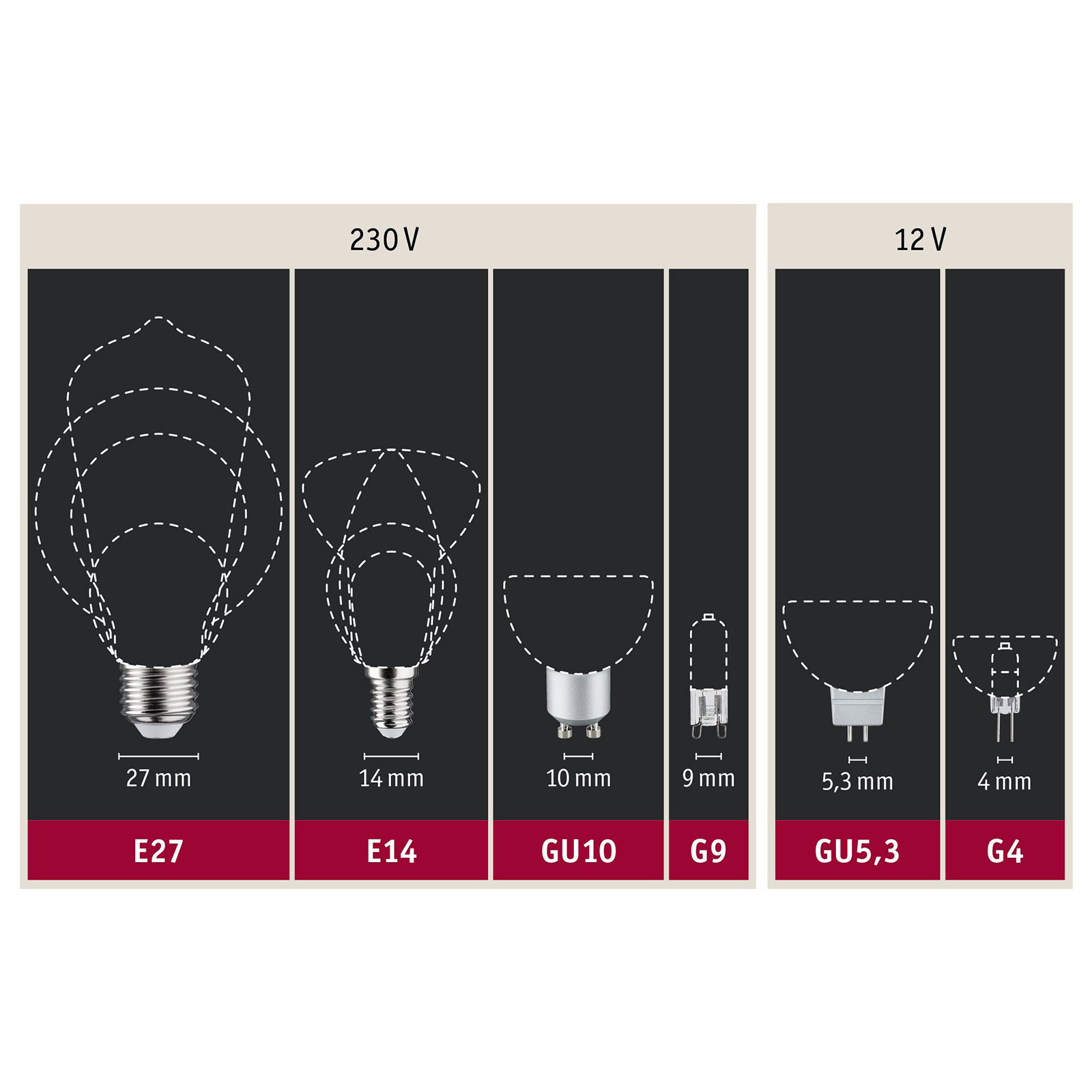 Paulmann LED gömb G80 E27 7,5W 827 opál dimmelhető