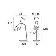 product size