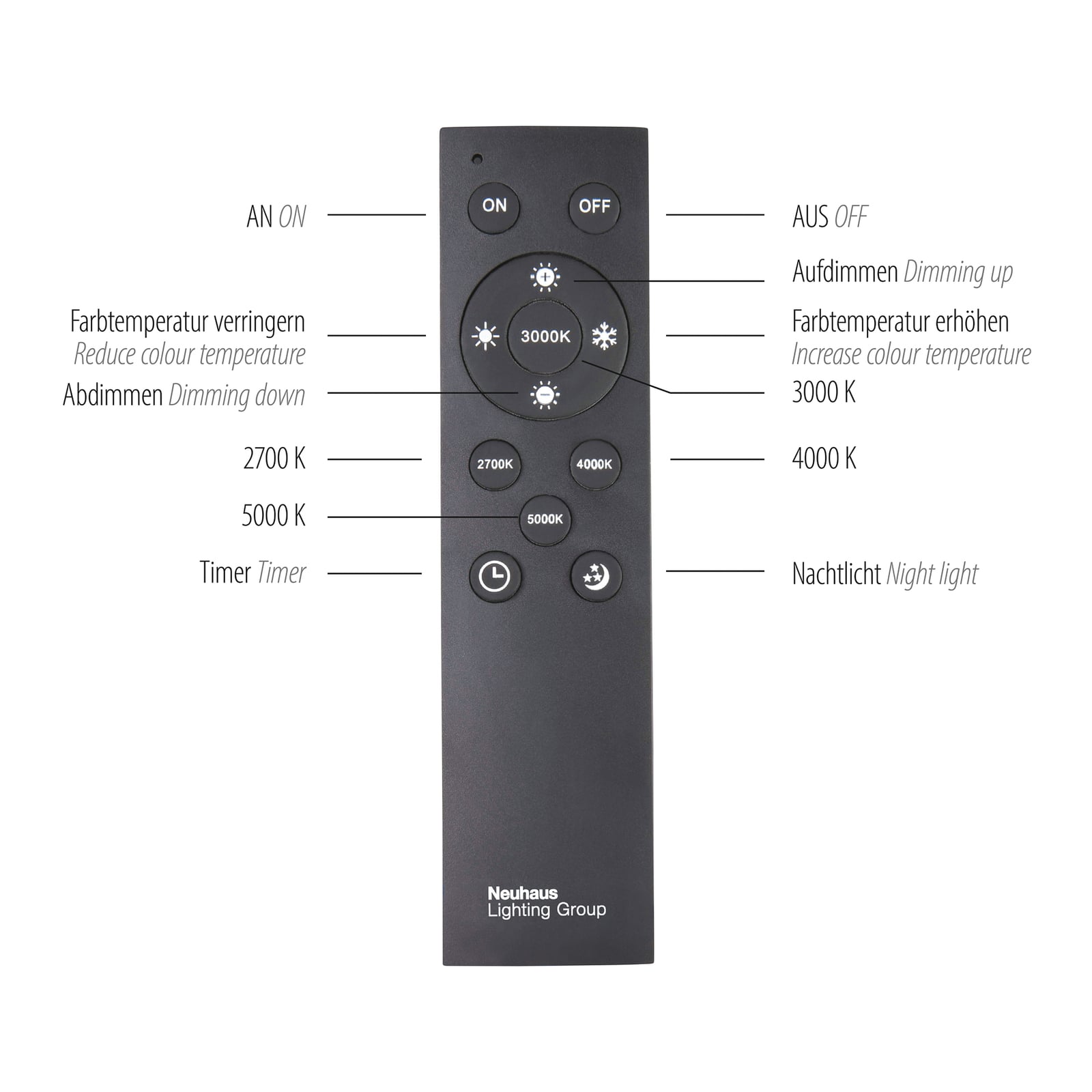 Lines Square LED-Deckenlampe, 110cm, graphite, Remote - PURE Lines Square LED-Deckenlampe, 110cm, graphite, Remote - PURE