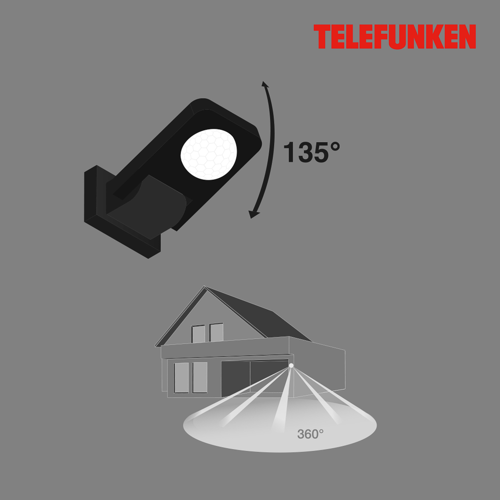 Capteur de mouvement Skopje LED 500 W max noir
