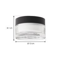 product size