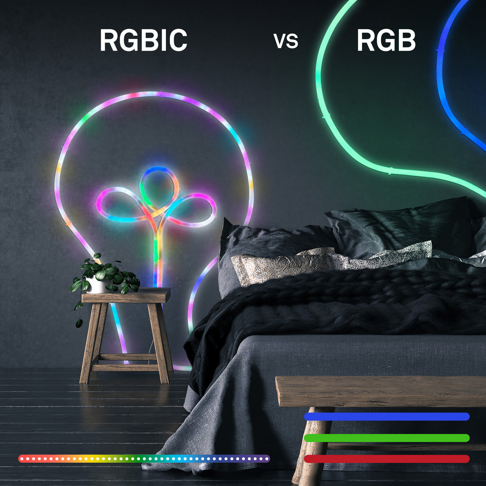 LED lichtslang RGBIC, wit, lengte 5 meter, USB LED lichtslang RGBIC, wit, lengte 5 meter, USB