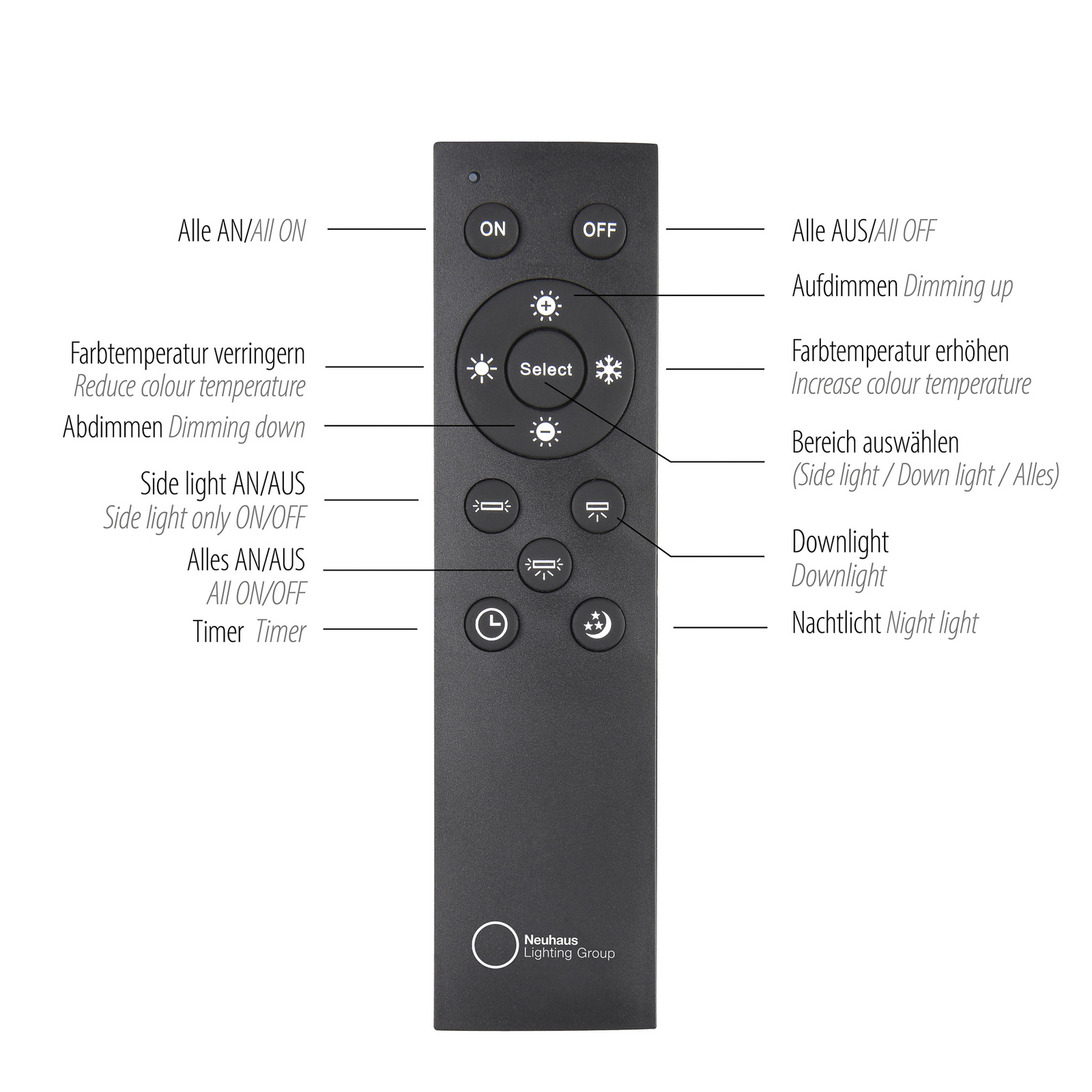 Lampa sufitowa LED PURE Lines, 120 cm, biała, CCT, pilot