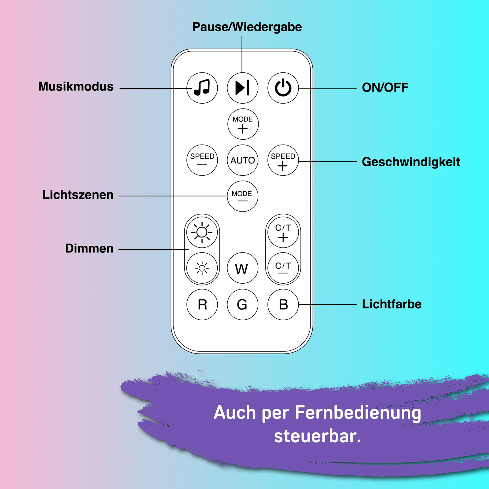 LED-Tischlampe LED Light Bar, 2er, schwarz, RGBW, Kunststoff