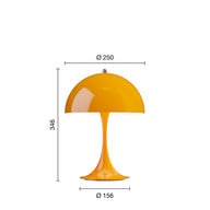 product size