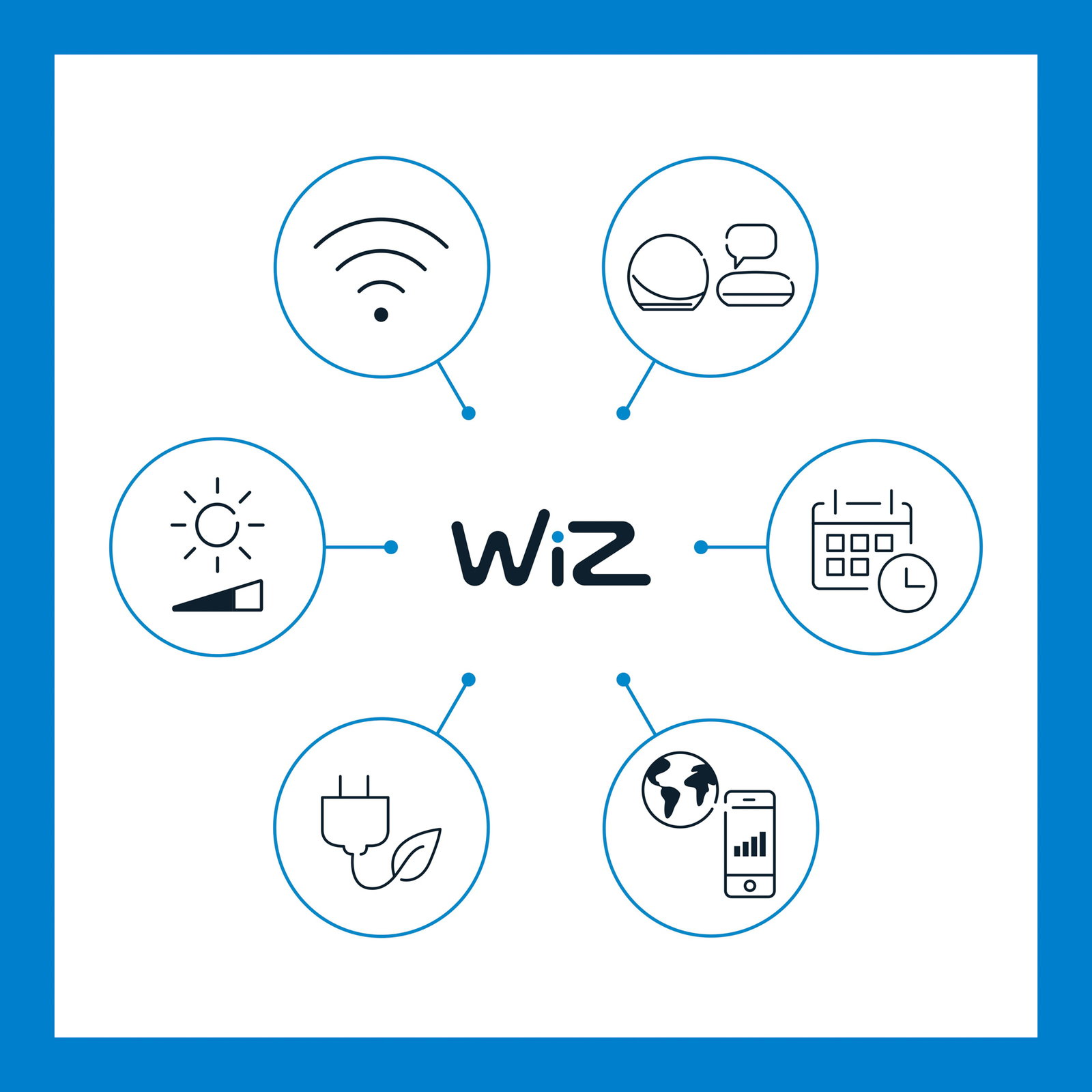WiZ A60 LED žárovka Wi-Fi E27 7W CCT