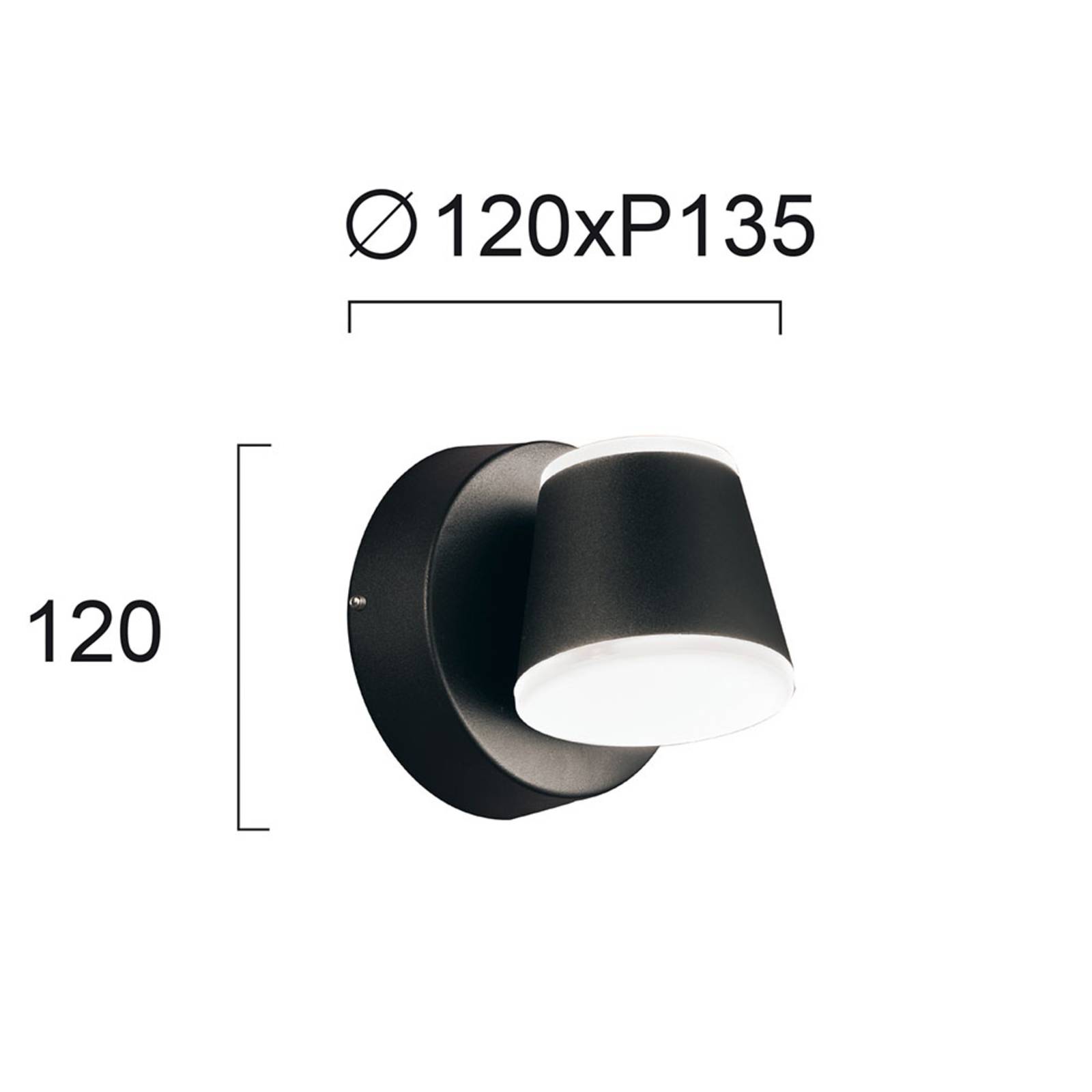 Deal Detail