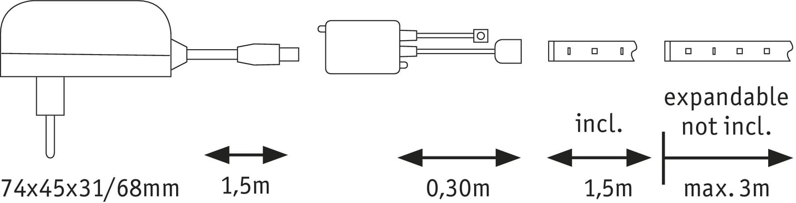 Paulmann YourLED Basis-Set LED-Strip RGB 1,5m