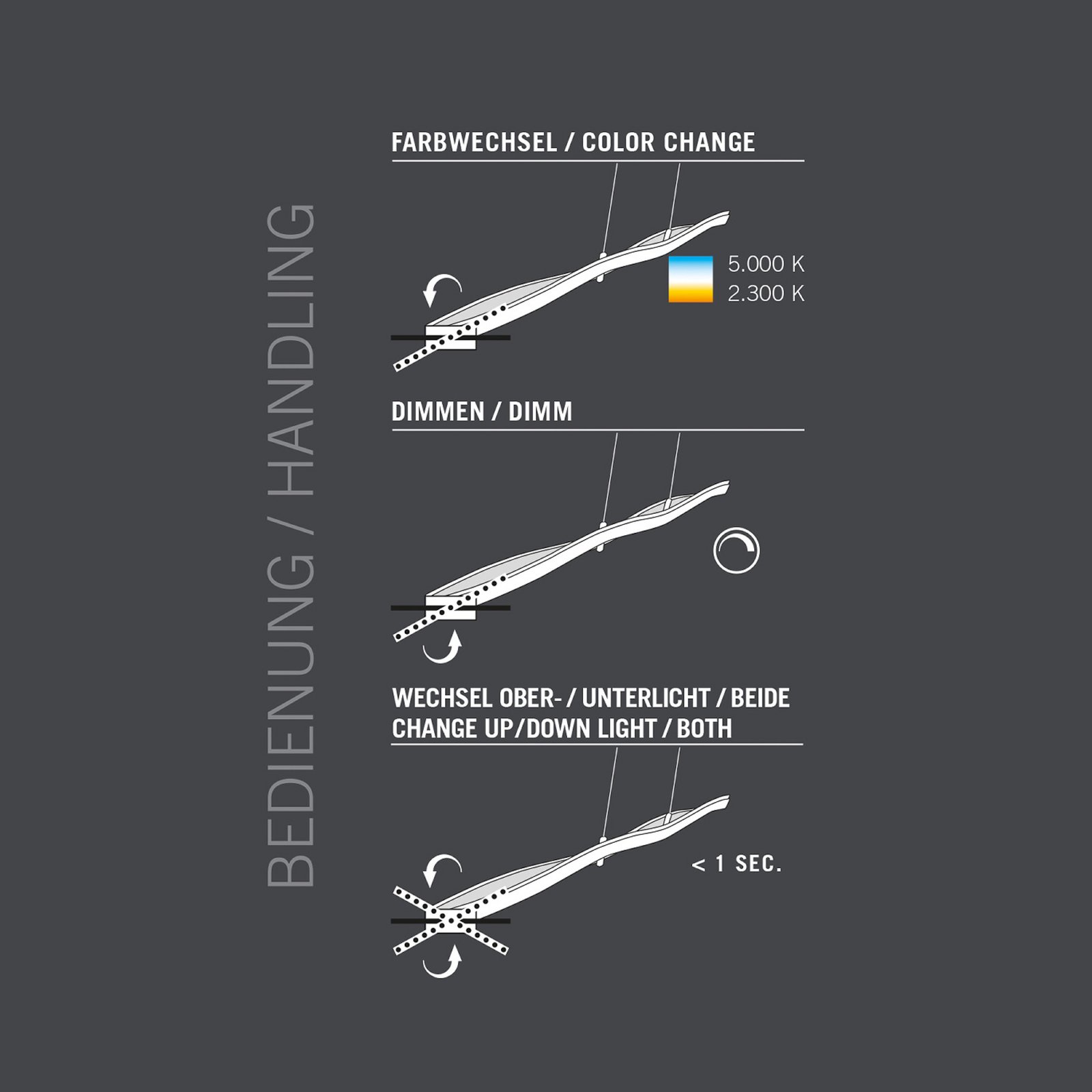 Lampada LED a sospensione Swing di Bopp, colore alluminio, lunghezza 120 cm