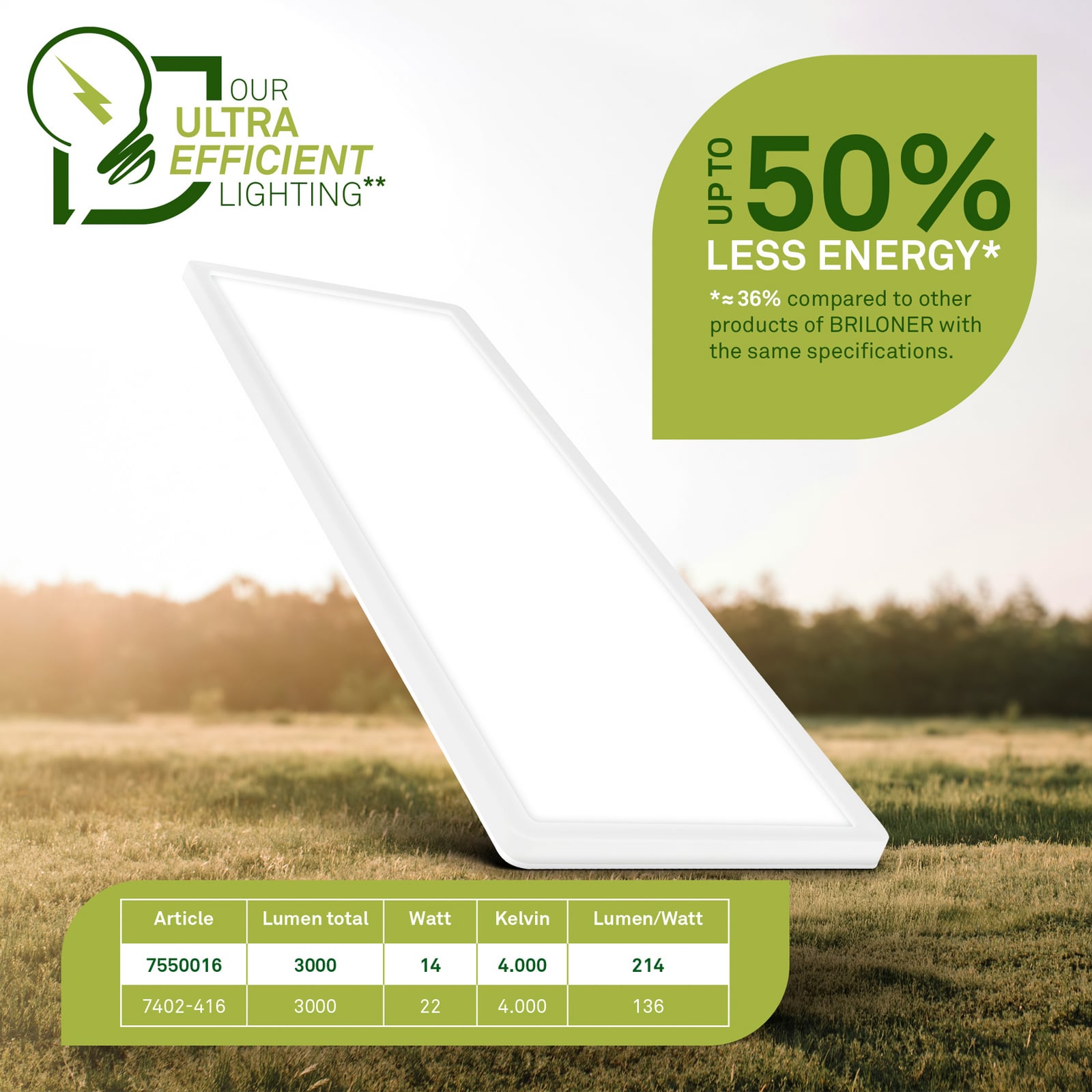 Plafoniera LED Tava A, 58x20 cm, plastica, bianco