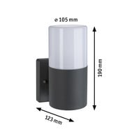 product size