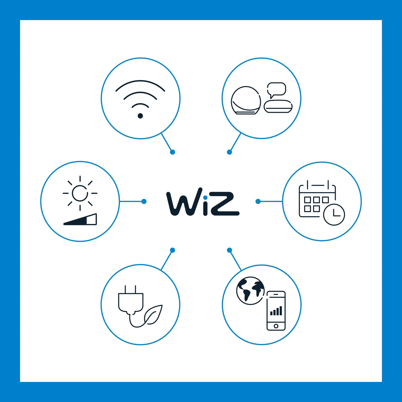 WiZ Imageo LED spot 3-bulb, 2,700-6,500 K, white