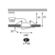 product size
