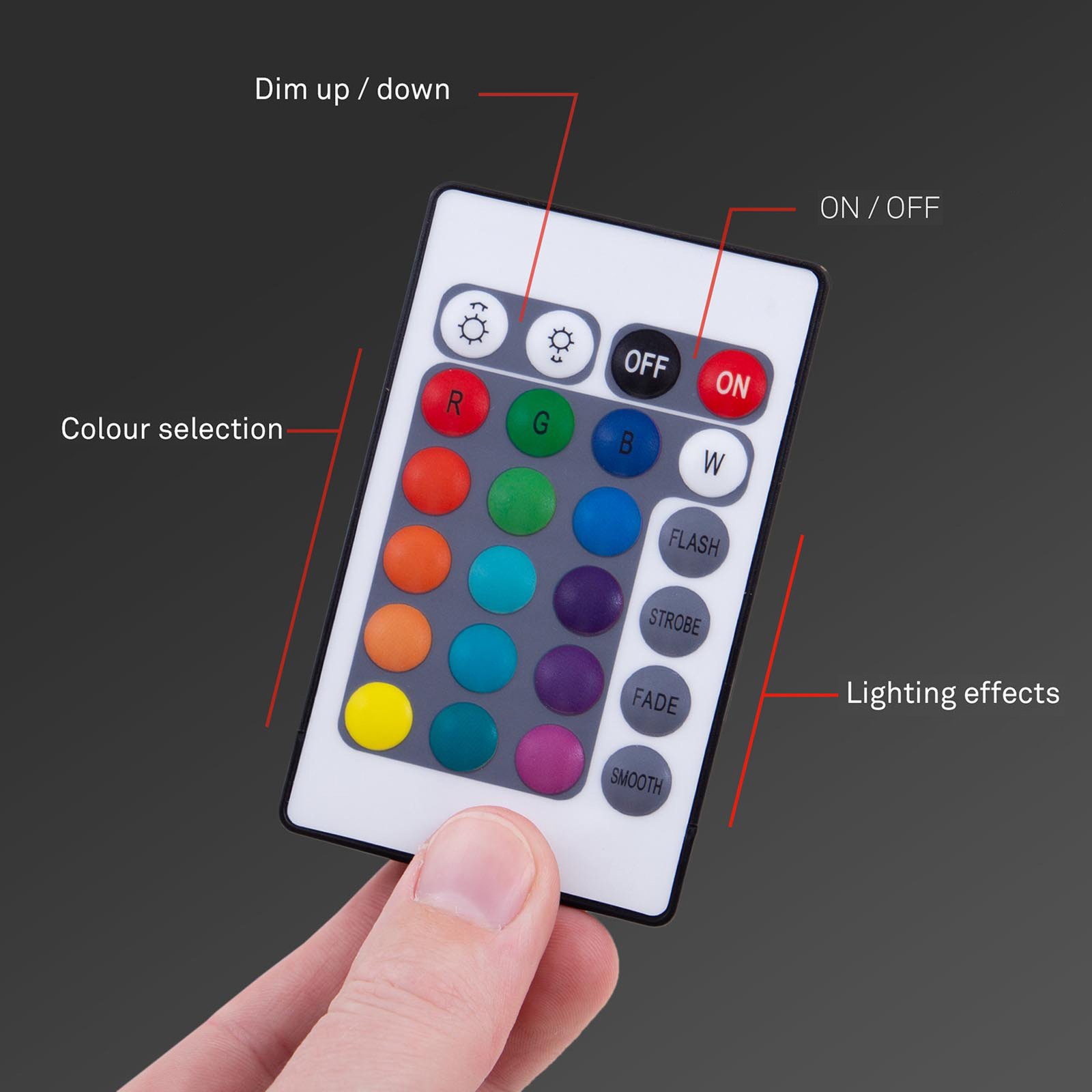 Controlo remoto LED Stripes Bendo S RGB, comprimento 500 cm