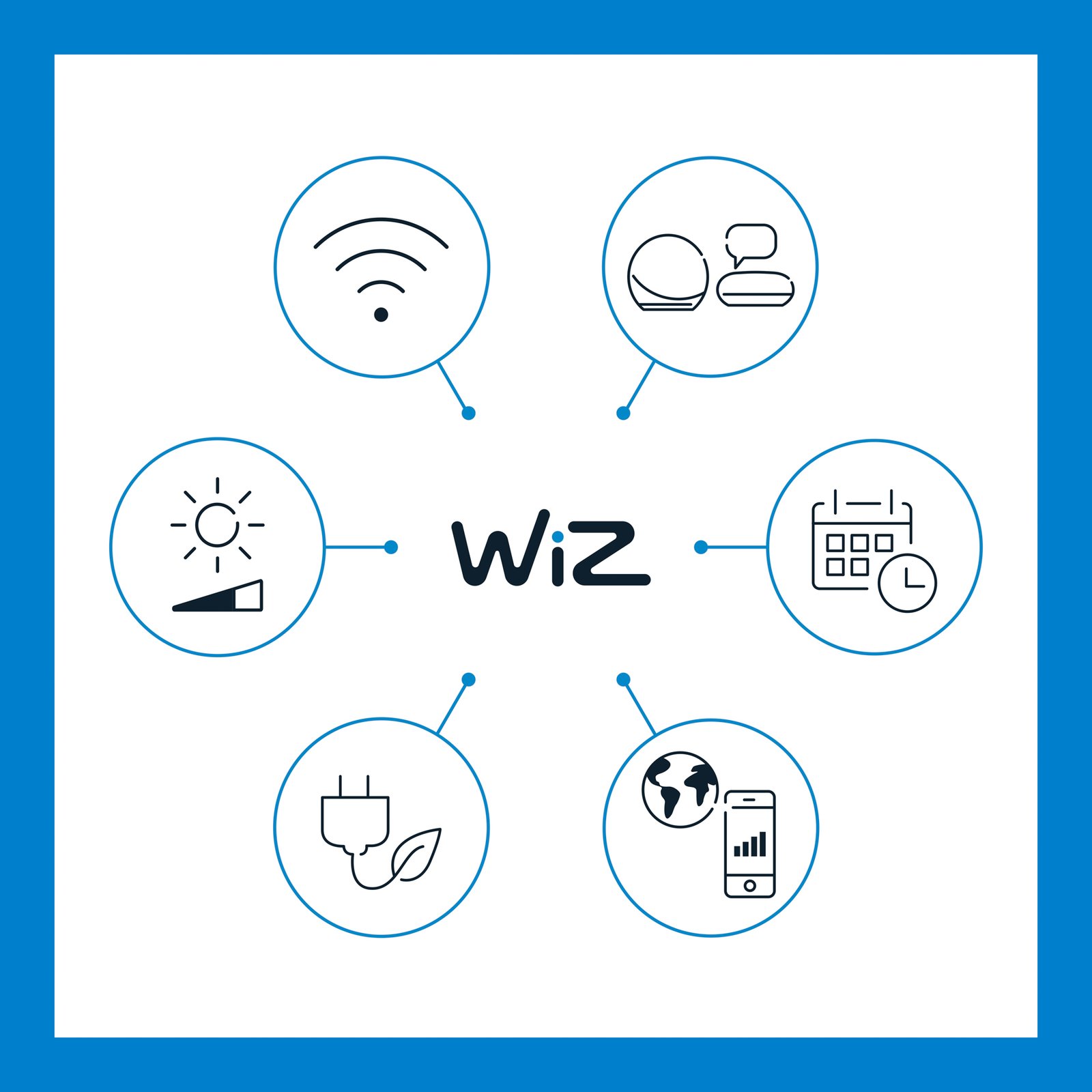 SuperSlim WiZ Deckenleuchte 32W Black - WiZ