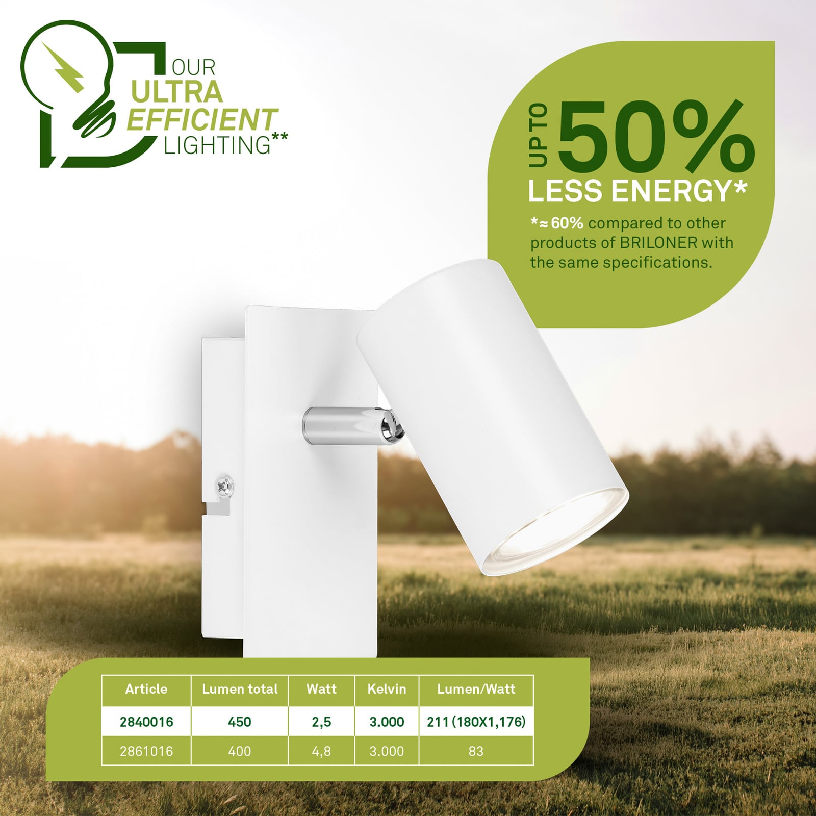 Seinavalgusti Isil A, valge, 1-valgusti, metall, pööratav