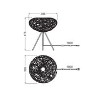 product size