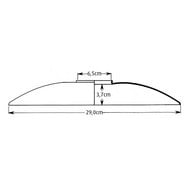 product size