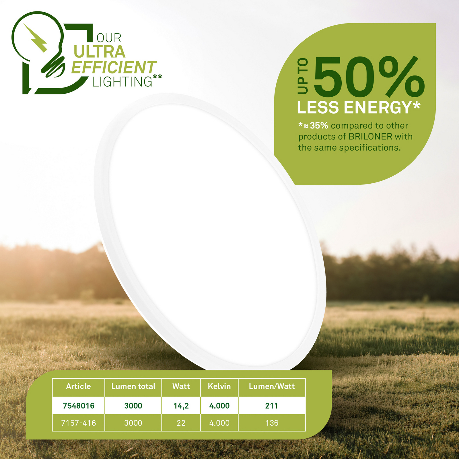 LED ceiling light Tava A, Ø 42 cm, plastic, white