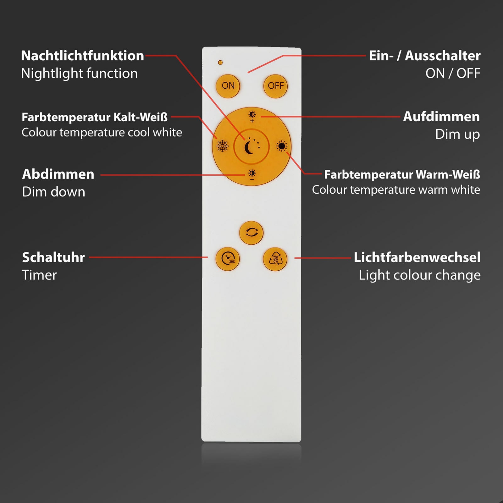 LED-Deckenleuchte Verb, weiß, Ø 75,5 cm, CCT, Fernbedienung