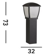 product size