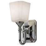 Badkamer wandlamp Concord in een klassiek ontwerp