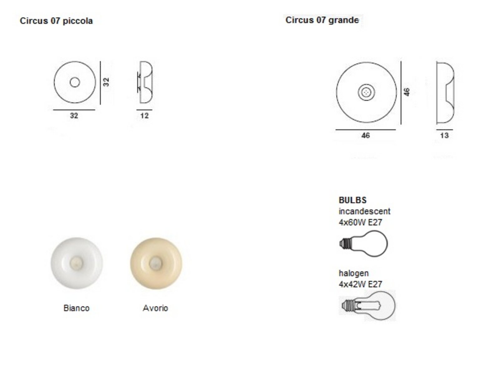 Circus Lámpara Grande de Pared/Techo Blanco - Foscarini