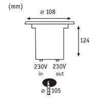 product size