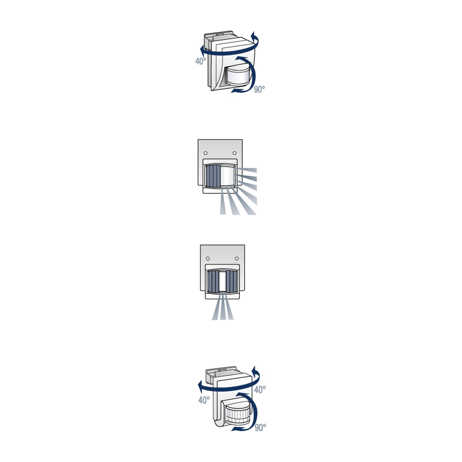 STEINEL Infrarot-Wandsensor IS 2160 ECO