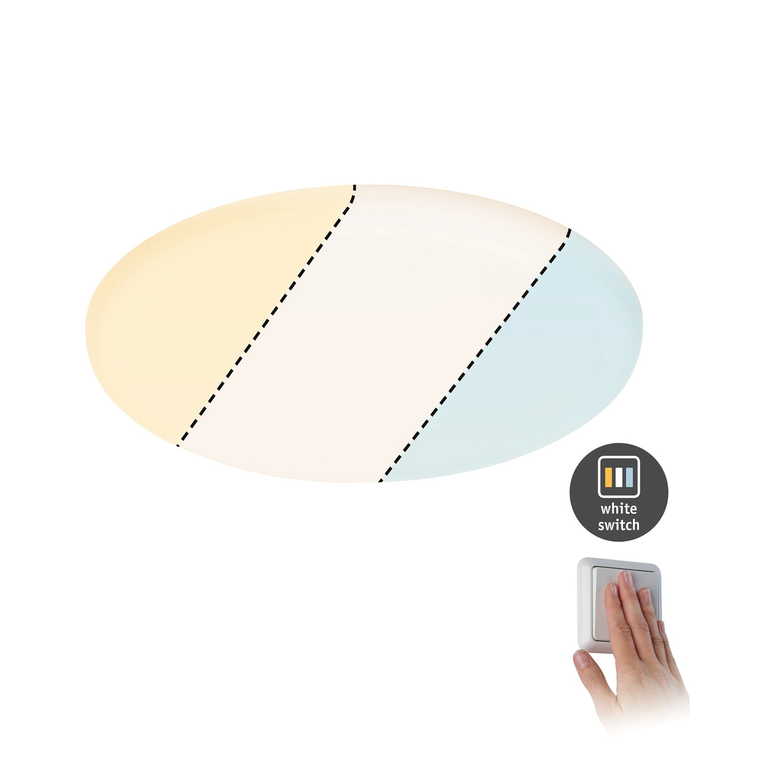 Paulmann LED-Panel Veluna rund 3-Step WhiteSwitch
