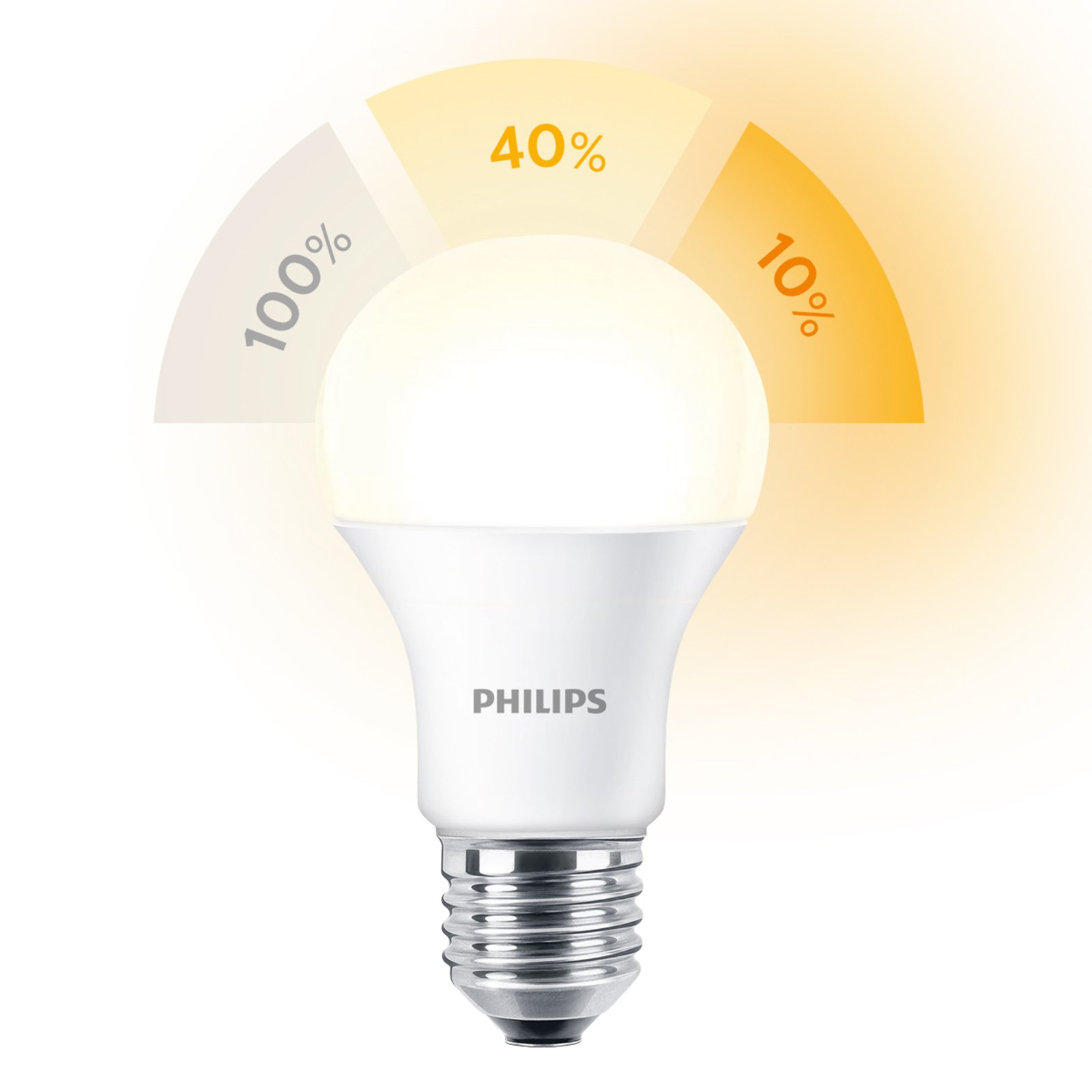 Philips SceneSwitch E27 Ampoule LED 8W 2.700K mate