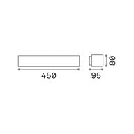 product size