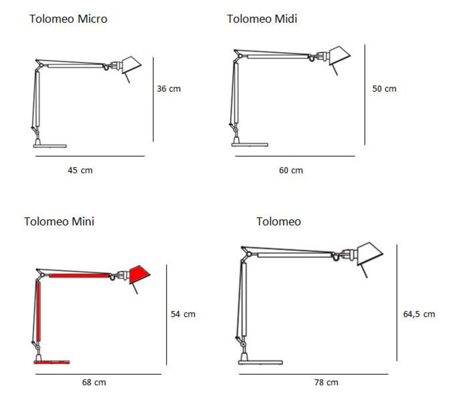 Tolomeo MINI Bordlampe Sort Artemide - Kontor / arbejdsværelse - Design - Aluminium