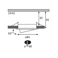 product size