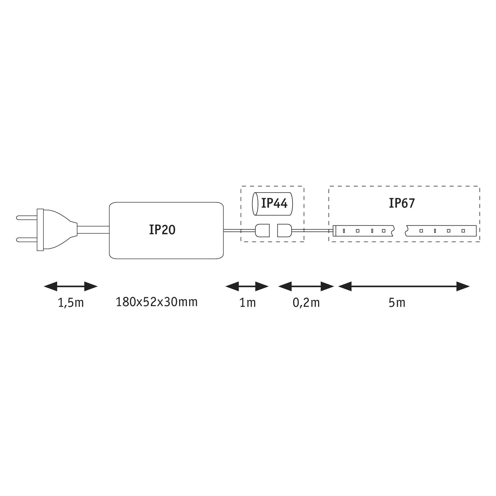 MaxLED Flow LED Strip 5m Basic Set White - Paulmann