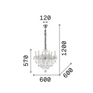 product size