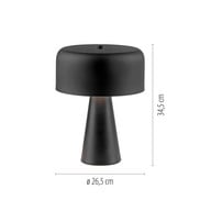 product size