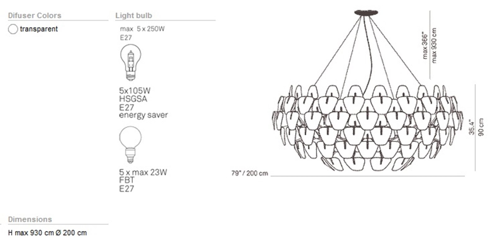 Hope Závěsná Lampa ø200 - Luceplan