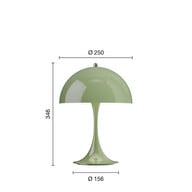 product size