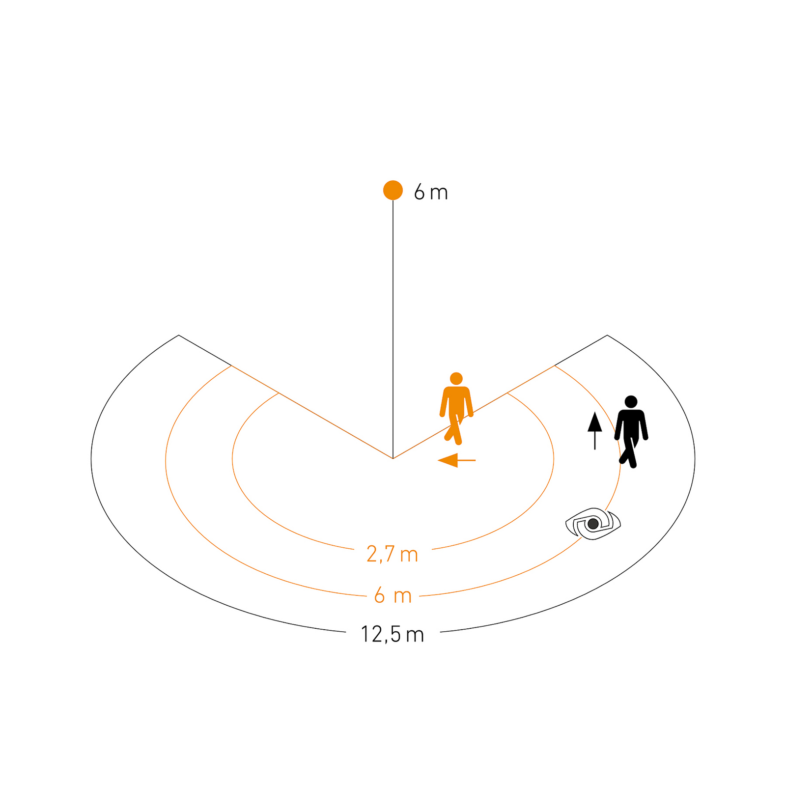 STEINEL Sensor-udendørs væglampe XLED PRO Expanse SC, antracit