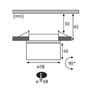 product size