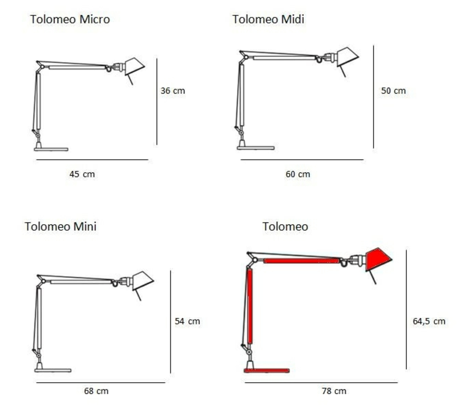 Tolomeo Tischleuchte E27 Schwarz m/Schwarz Fuß - Artemide