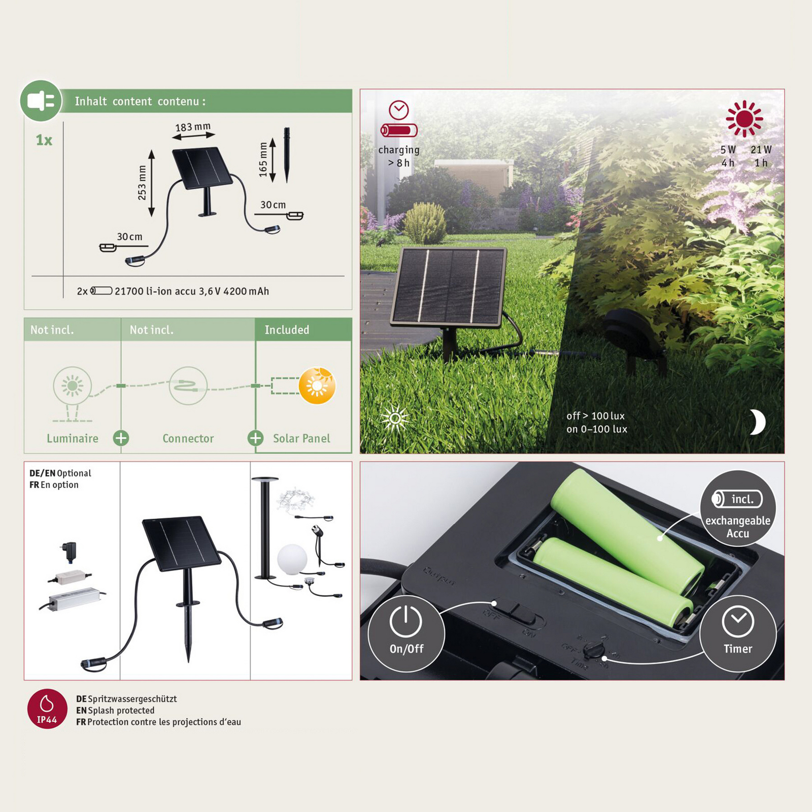 Módulo solar Paulmann Plug & Shine, antracita, 21 W, 24 V, IP44